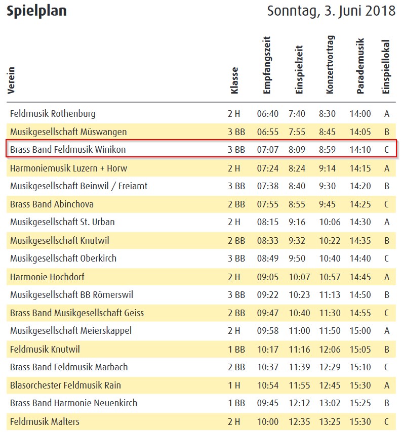 eschenbach spielplan